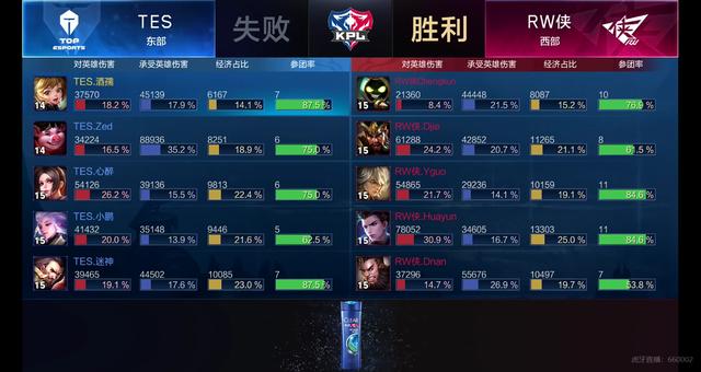 佐的合作正 佐的合作正